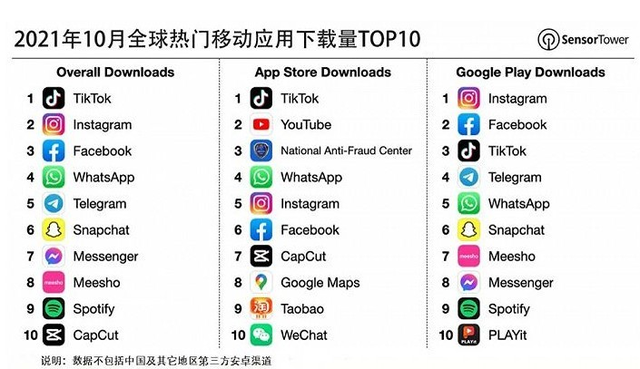 2022年，跨境電商引流推廣方法有哪些？---泉州網(wǎng)絡(luò)公司