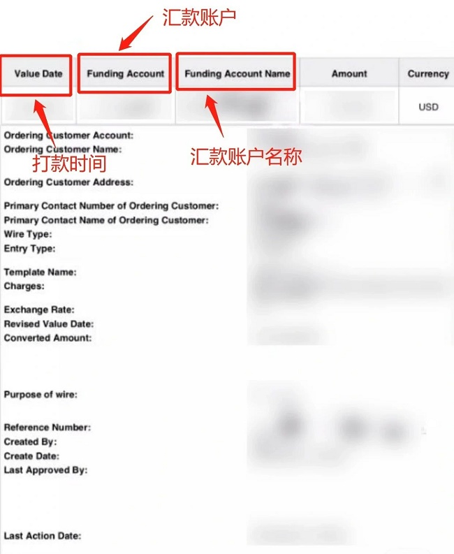 做外貿(mào)，怎能看不懂水單？務(wù)必警惕假水單！---晉江外貿(mào)網(wǎng)站推廣-晉江谷歌推廣-晉江谷歌優(yōu)化