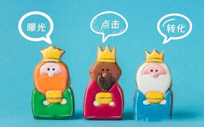 如何有效優(yōu)化廣告三大巨頭（曝光、點(diǎn)擊和轉(zhuǎn)化）---惠安Yandex-惠安俄羅斯推廣-惠安俄羅斯優(yōu)化