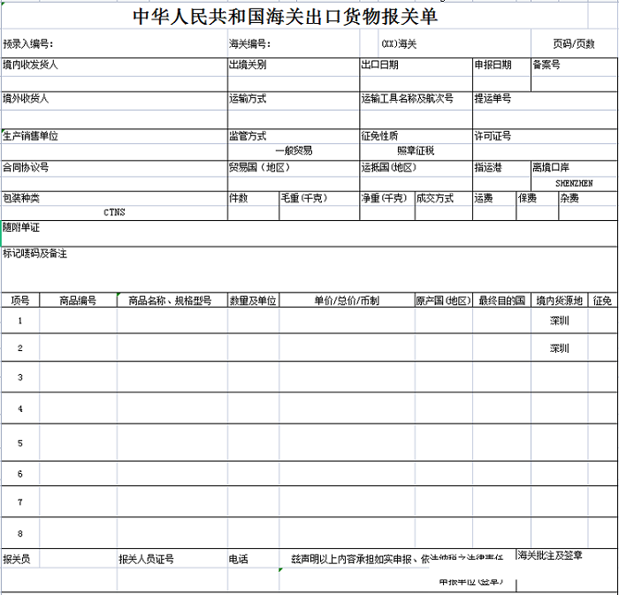 進出口貨物報關單填制規(guī)范(全文）---泉州谷歌推廣-泉州谷歌公司-泉州外貿網站推廣