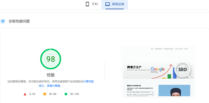 谷歌seo排名因素：提高網(wǎng)站在搜索引擎中的排名的 7 大要素---南安Google優(yōu)化-南安谷歌seo-南安Google公司